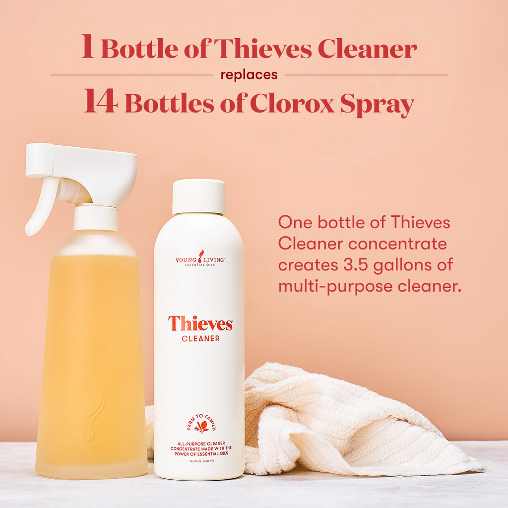 Thieves Products (Young Living Essential Oils)